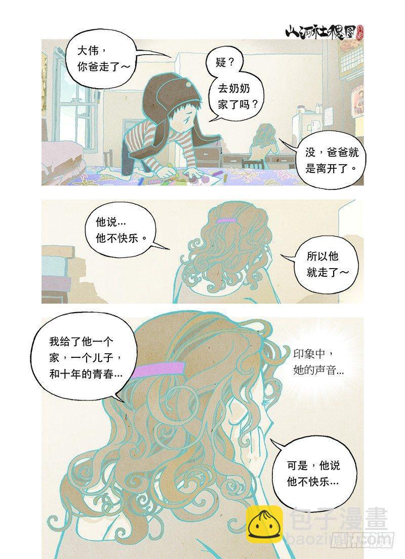世界遥控器9