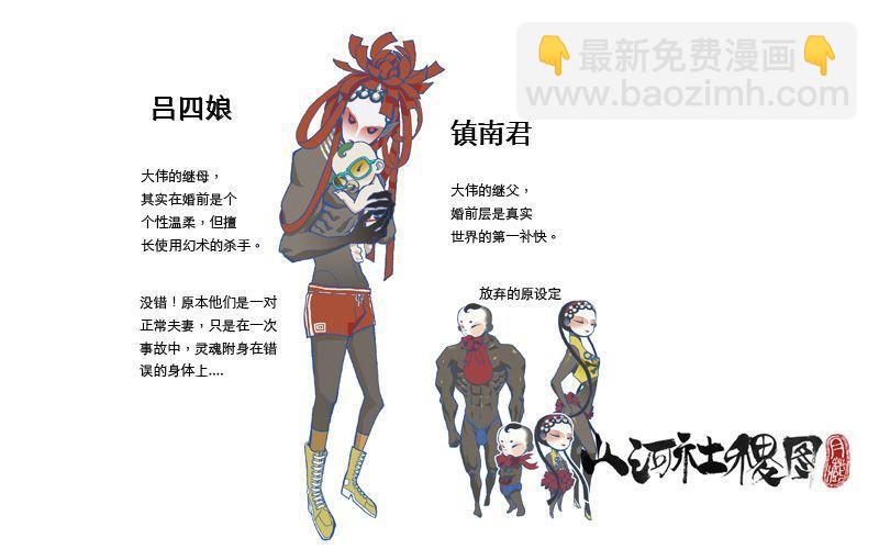＃设定集8