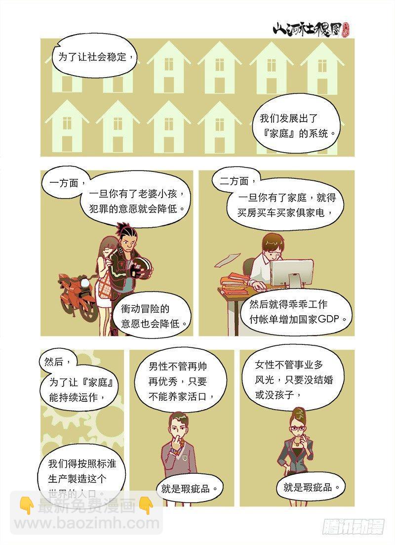 零件或燃料5