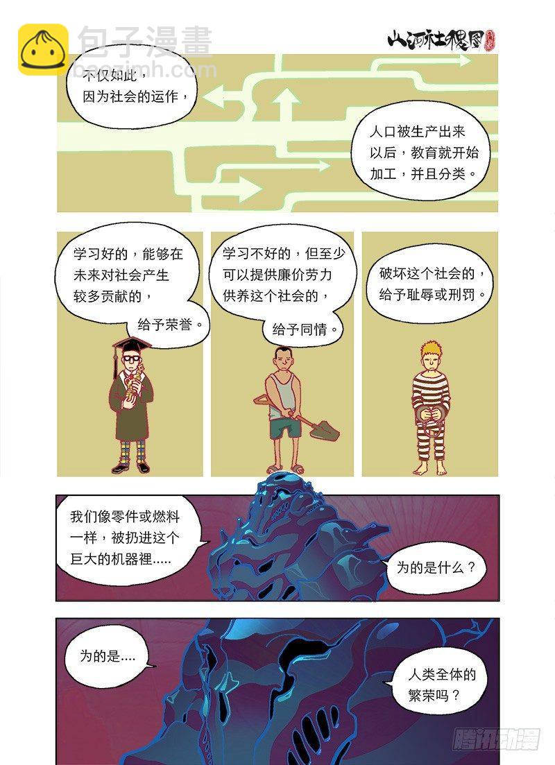 零件或燃料6