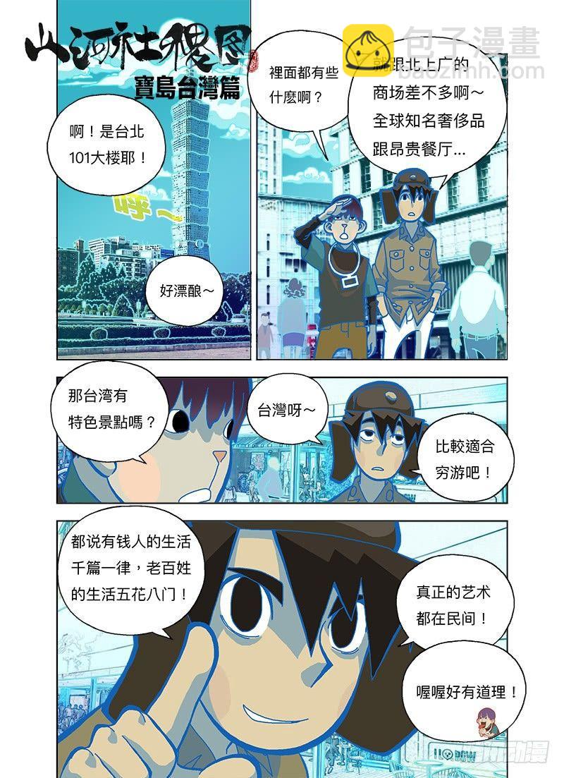 两分钟搞定6