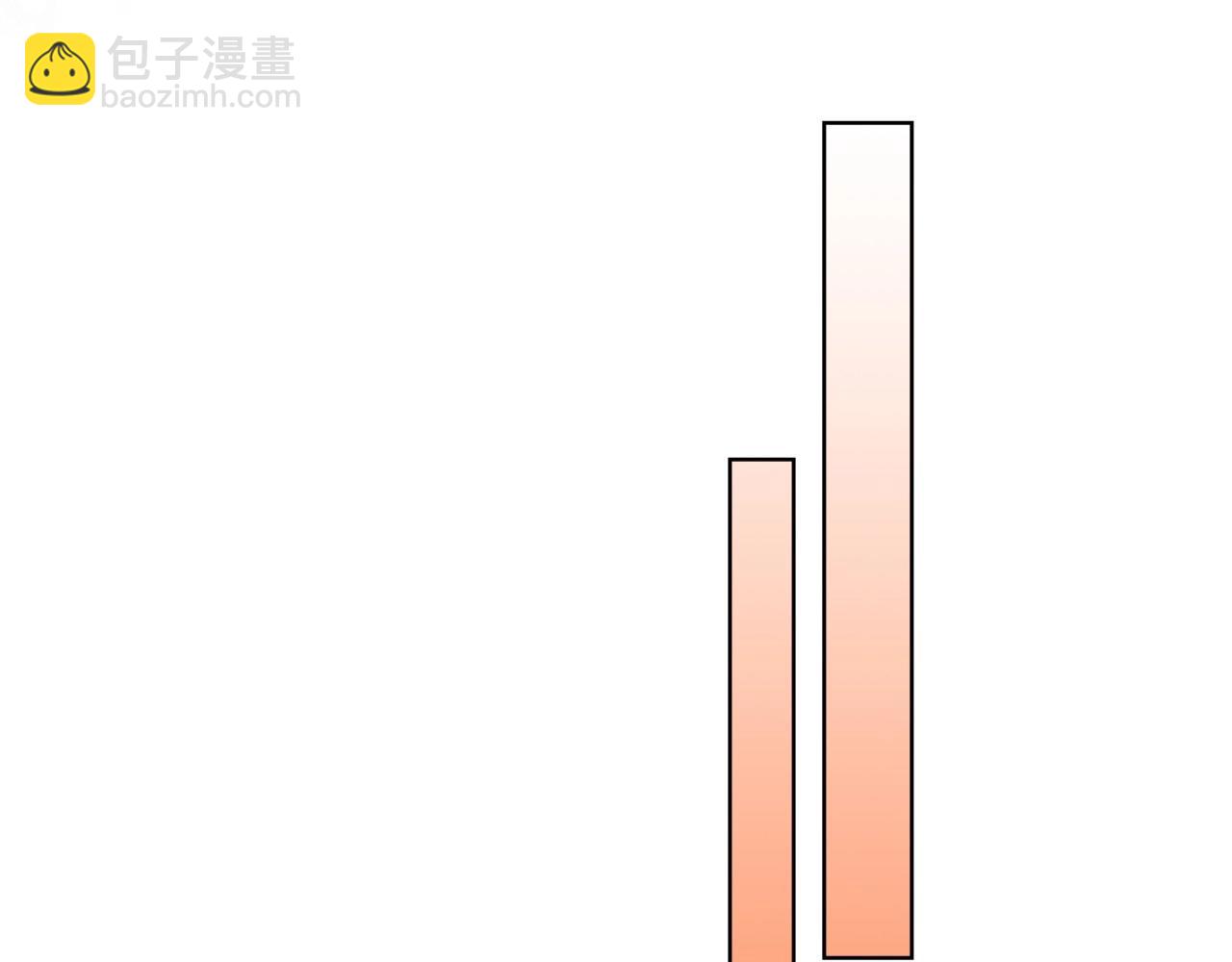 第64话 如何证明你的心？115