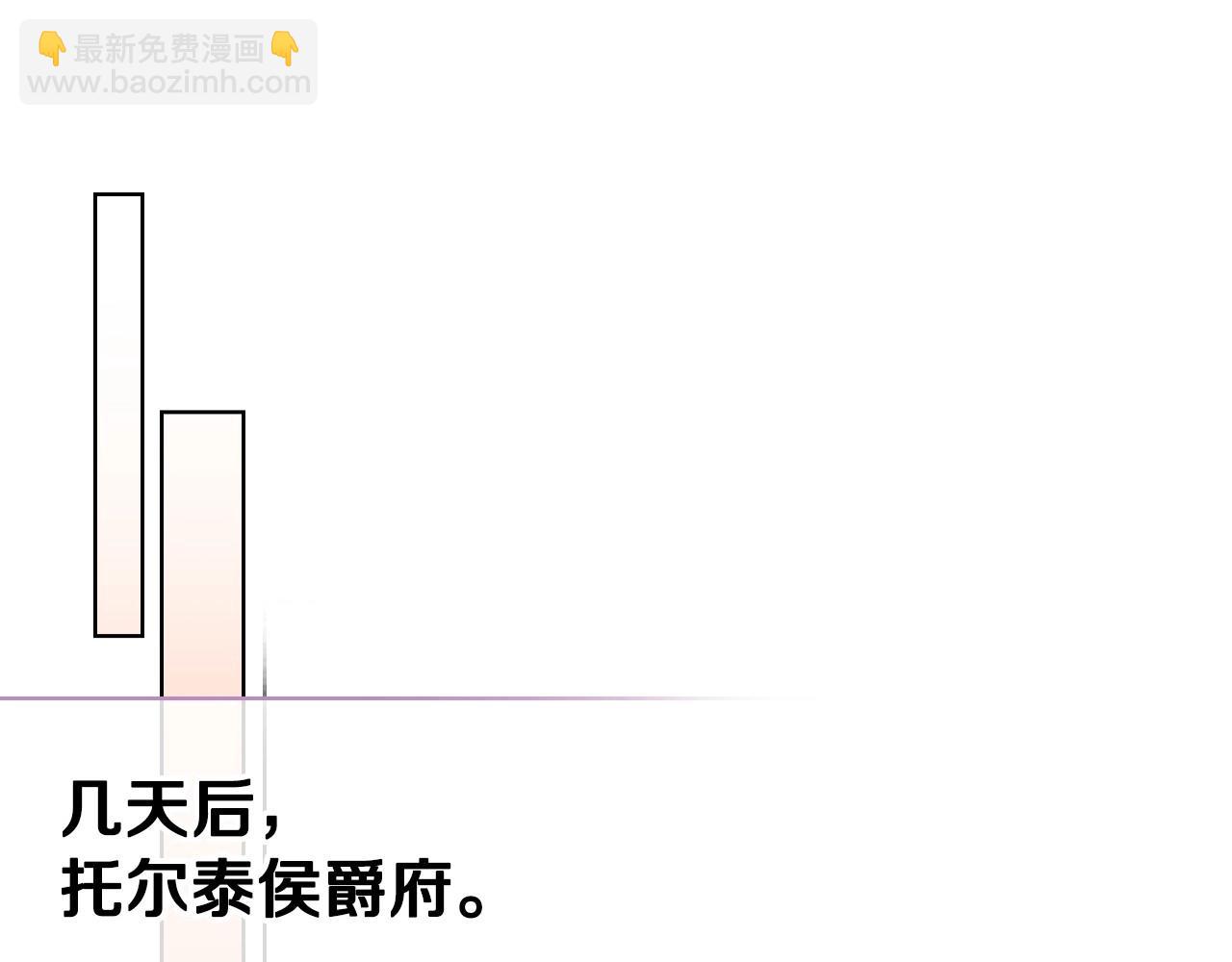 第68话 备婚小心机119