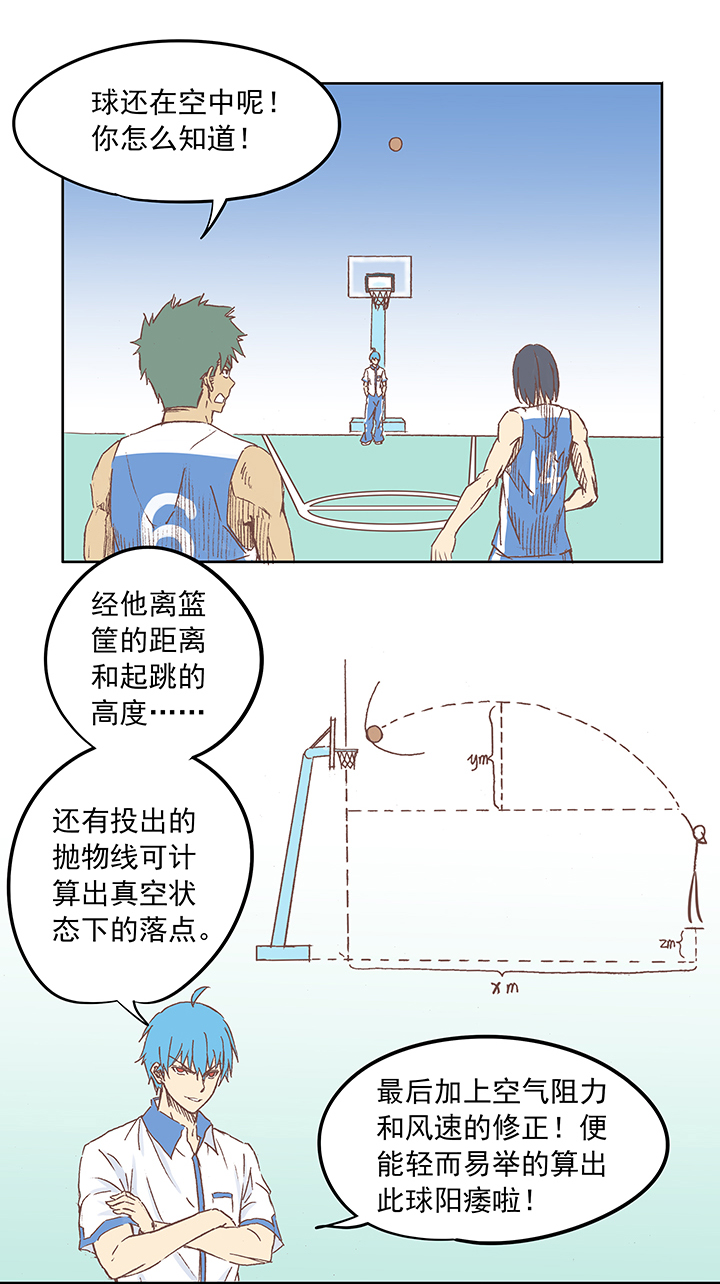 第六波 初次对决！篮球队！22