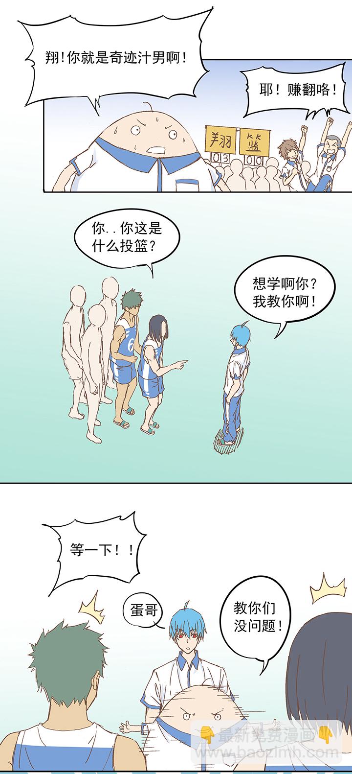 第六波 初次对决！篮球队！28