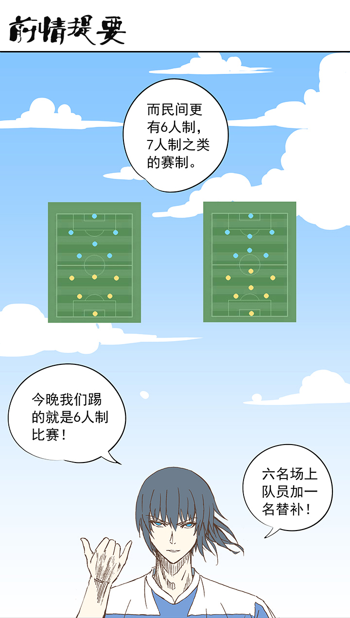 第十四波 暴走绿茵场0