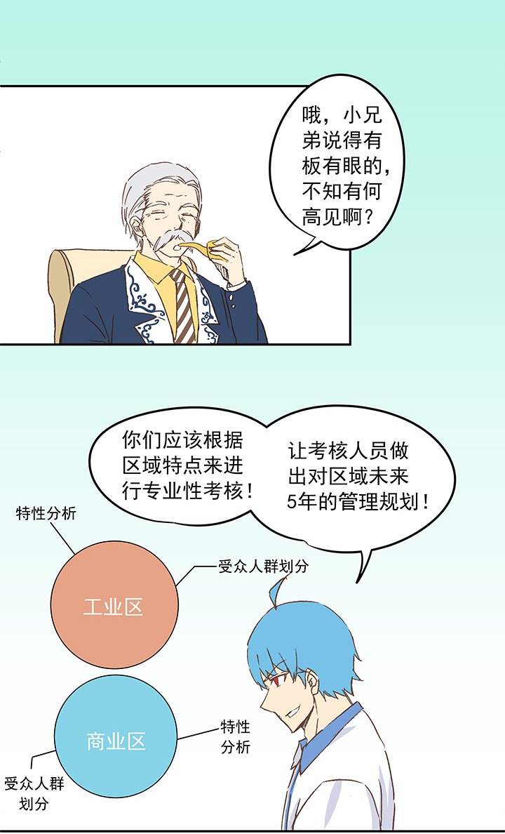 第十七波 同居12
