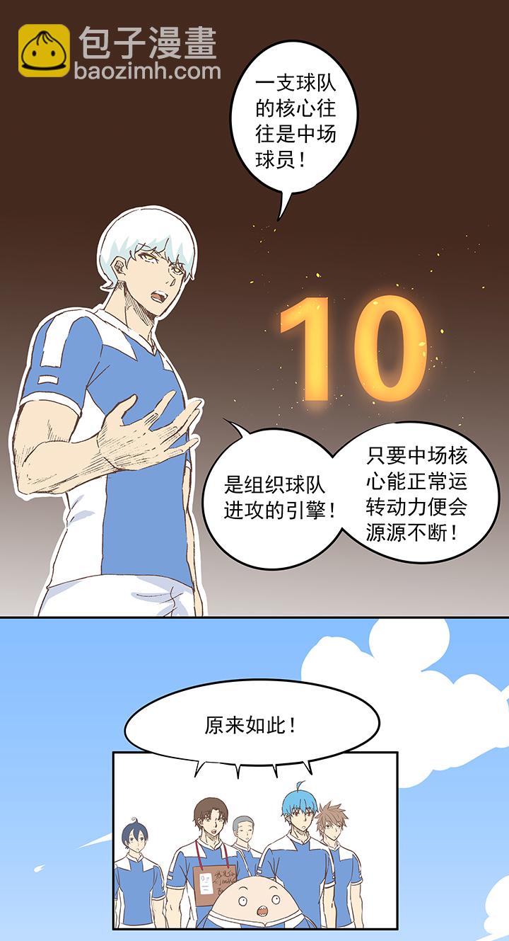 第十九波  重返绿茵场33