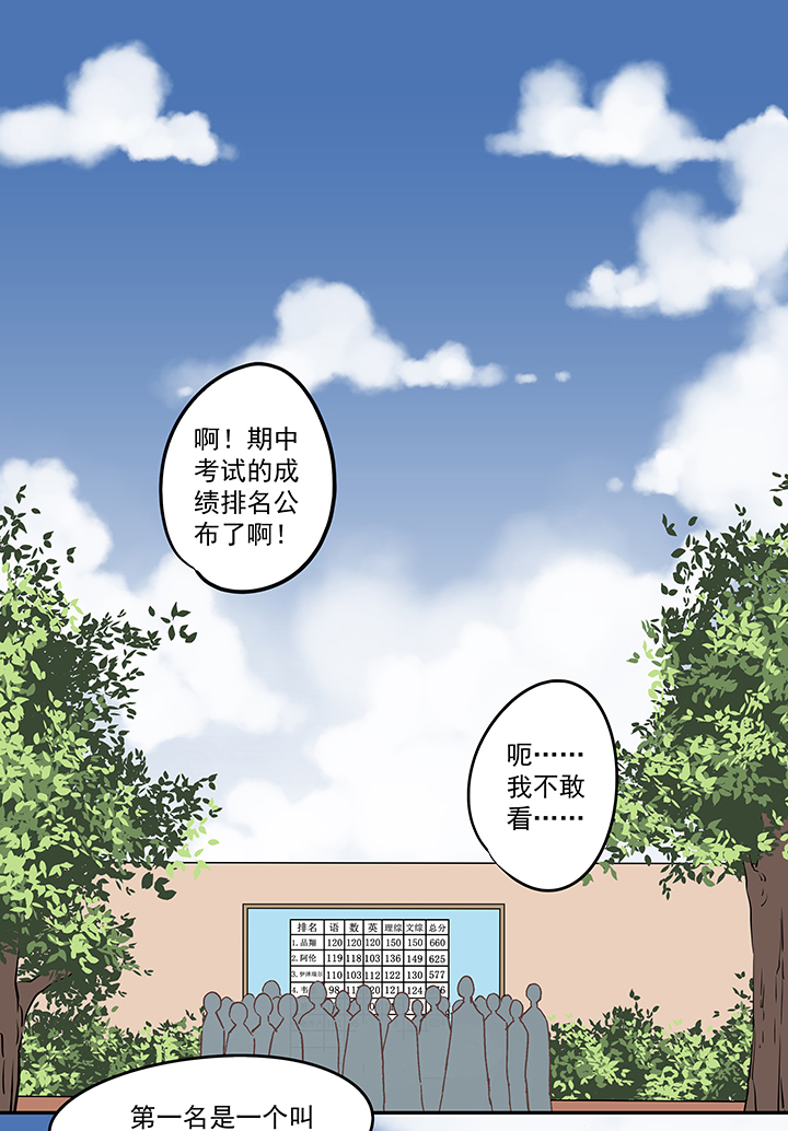 第五十八波 胸肌1