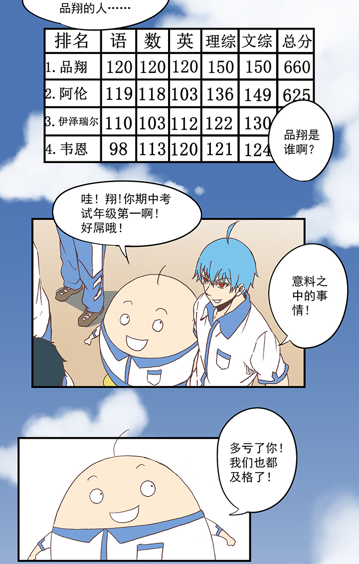 第五十八波 胸肌2