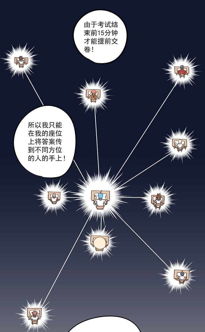 第一百二十二波 落选5