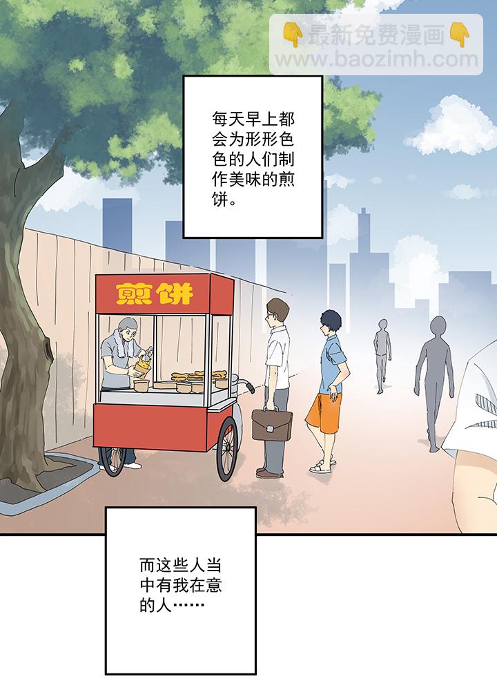 番外篇 卖煎饼的阿操2