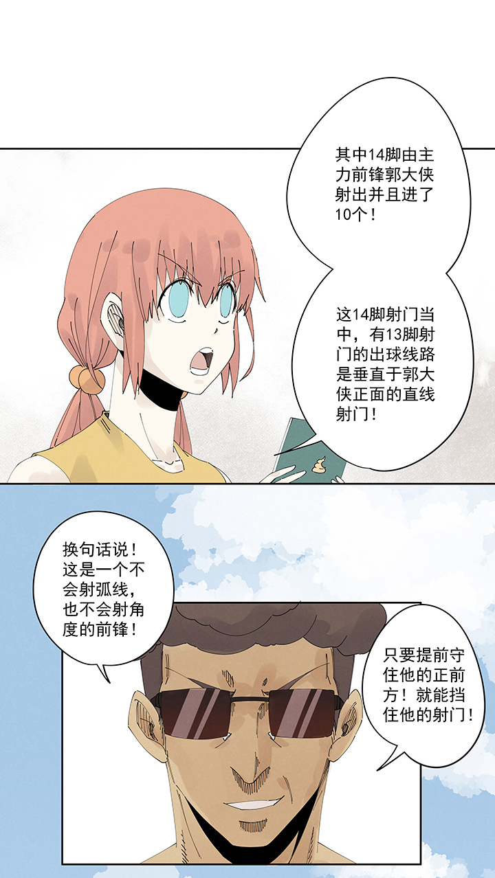 第二百一十八波  蛋疼20
