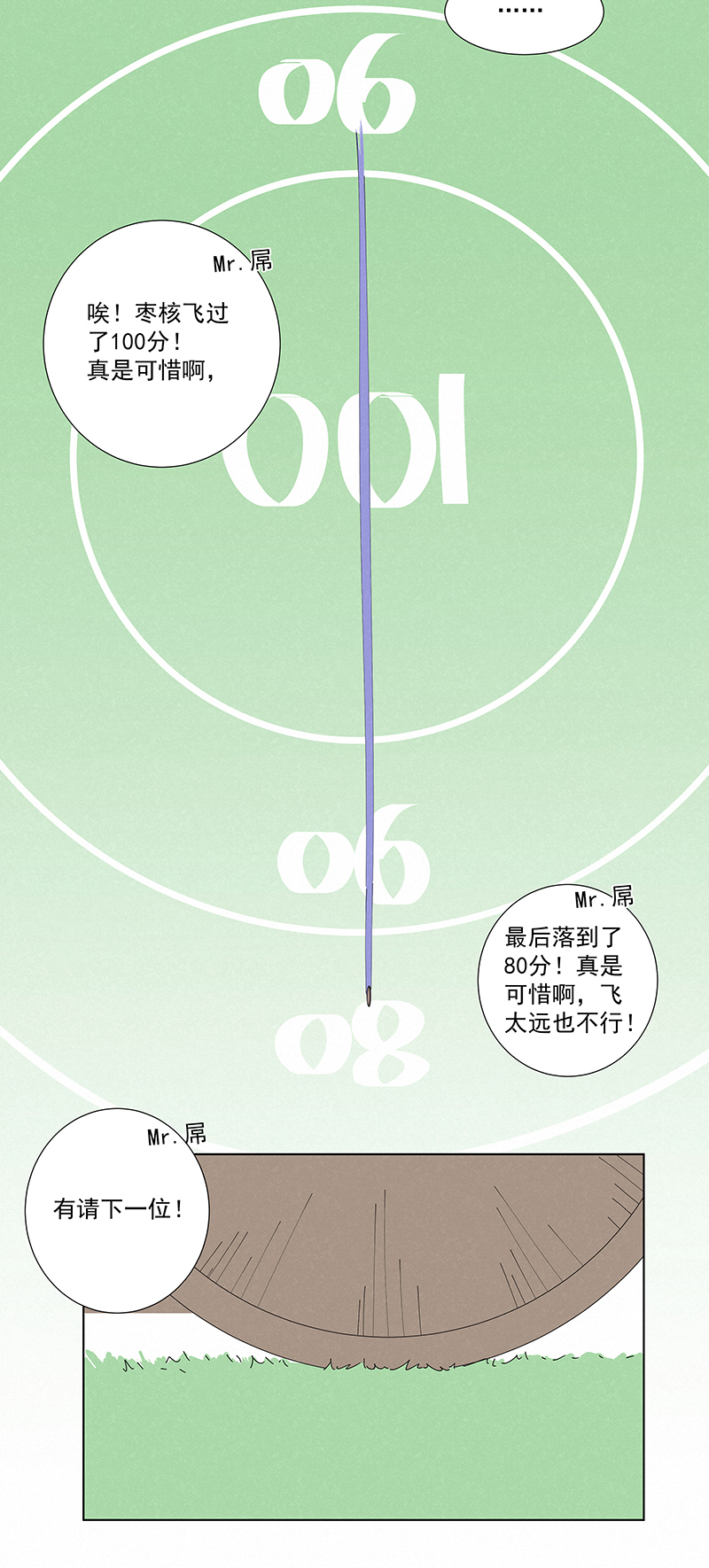 番外篇——春节14