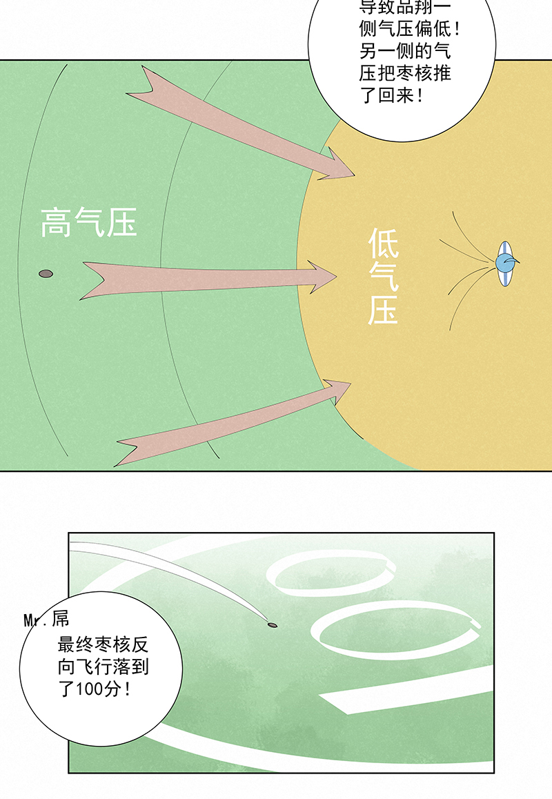 番外篇——春节21