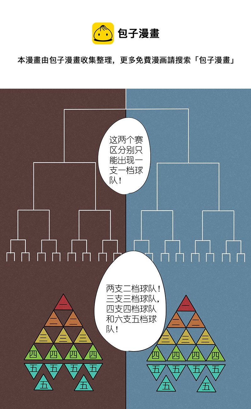 第二百九十七波 抽签12