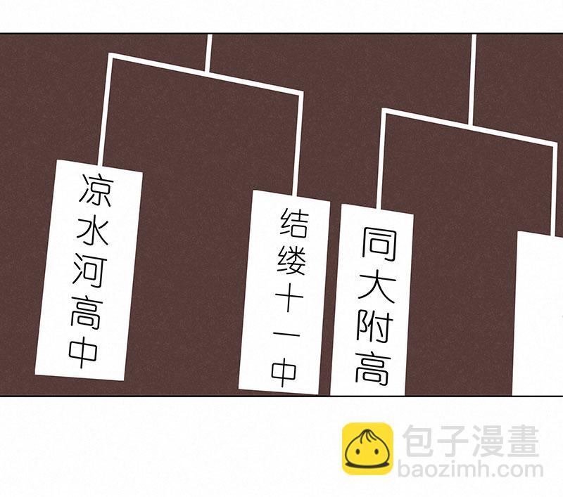 第二百九十七波 抽签28