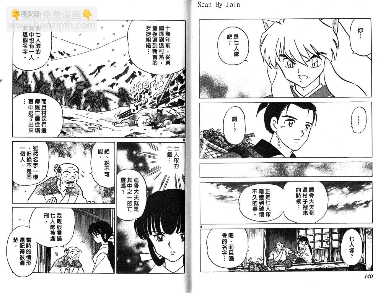 第25卷74