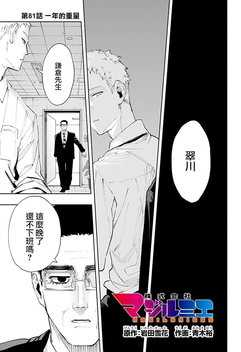 第81话0