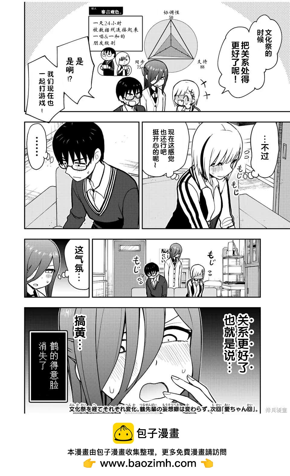 第50话 大家一起察言观色13