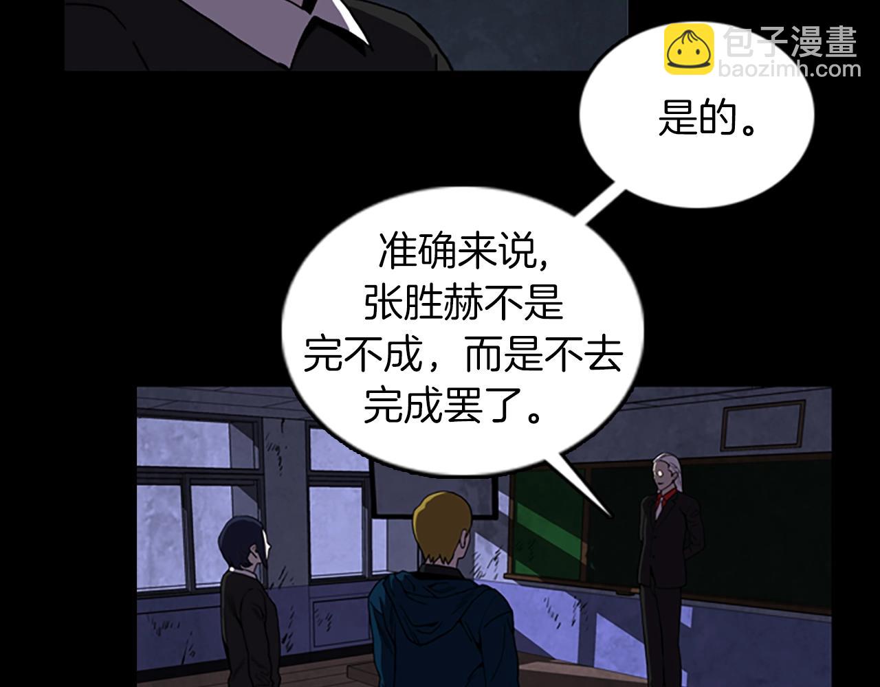 第54话 猎物80