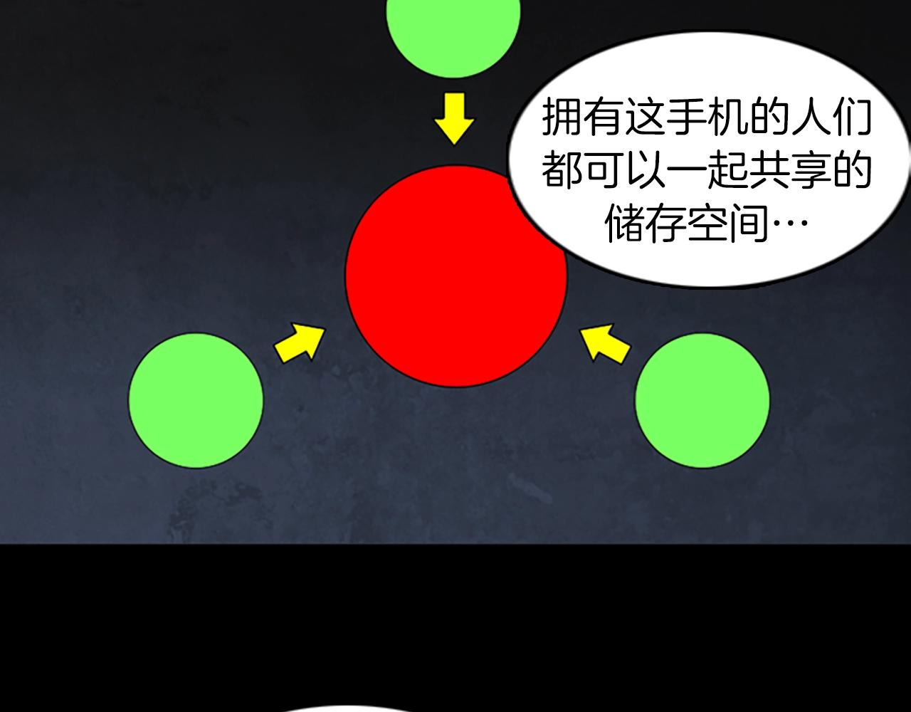 第60话 契约47