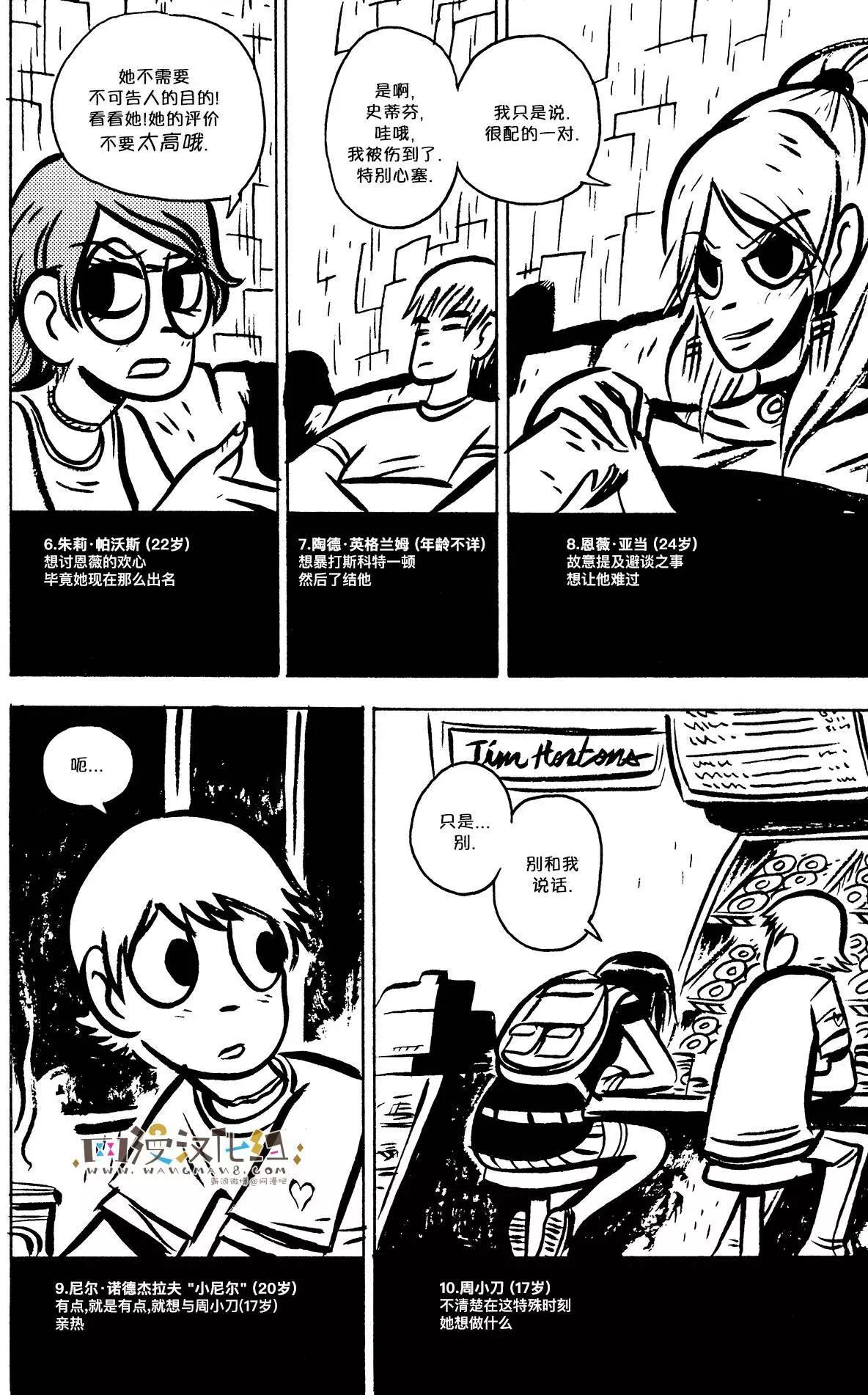 第12回18
