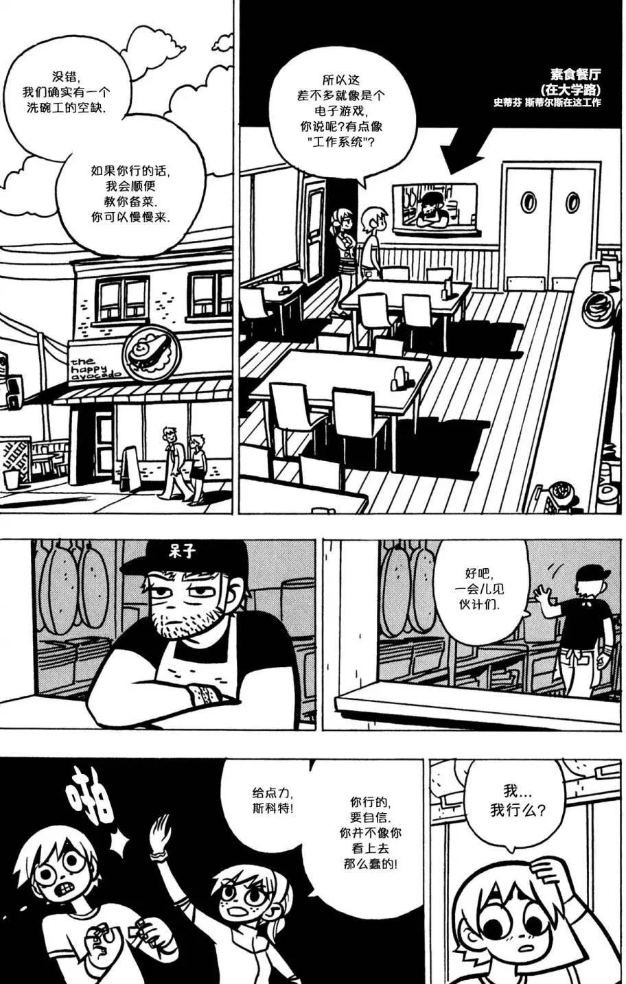 第21回7
