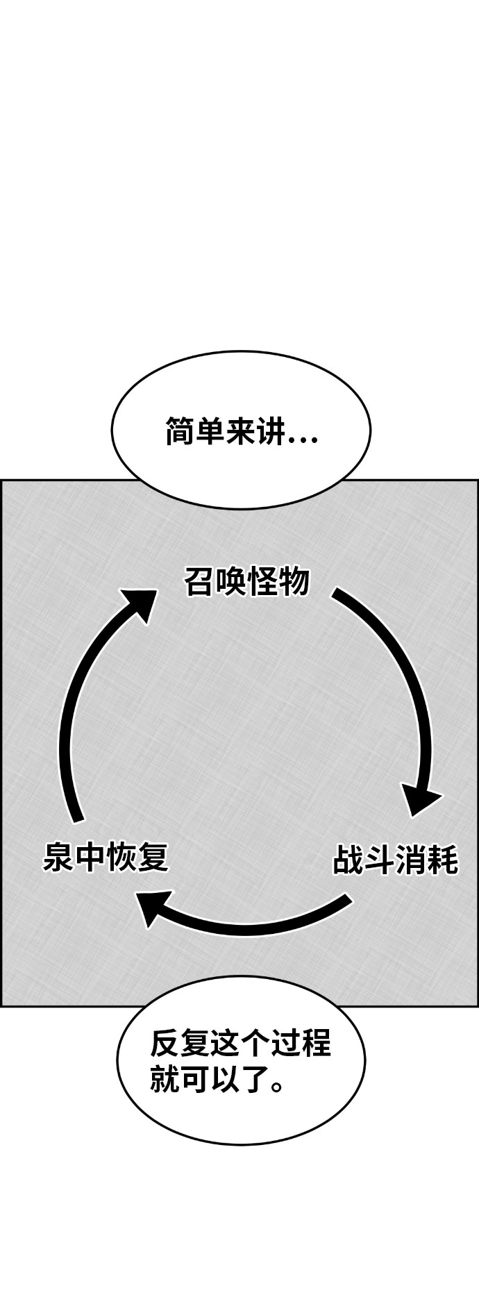 第38话49