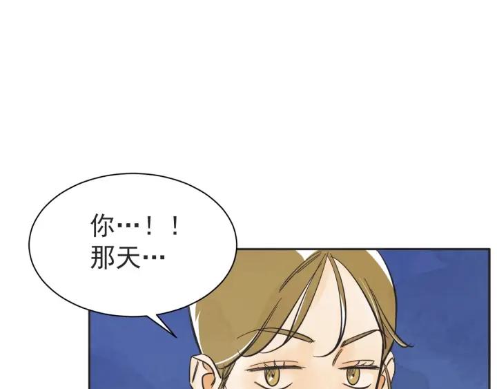 58话 暑假3152