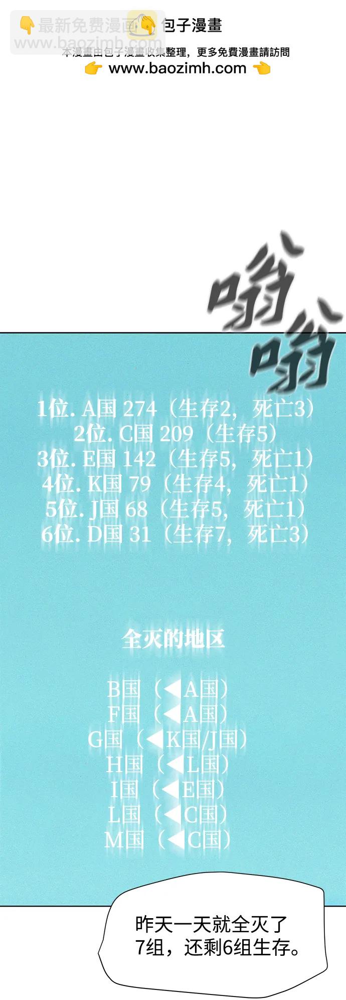第80话22