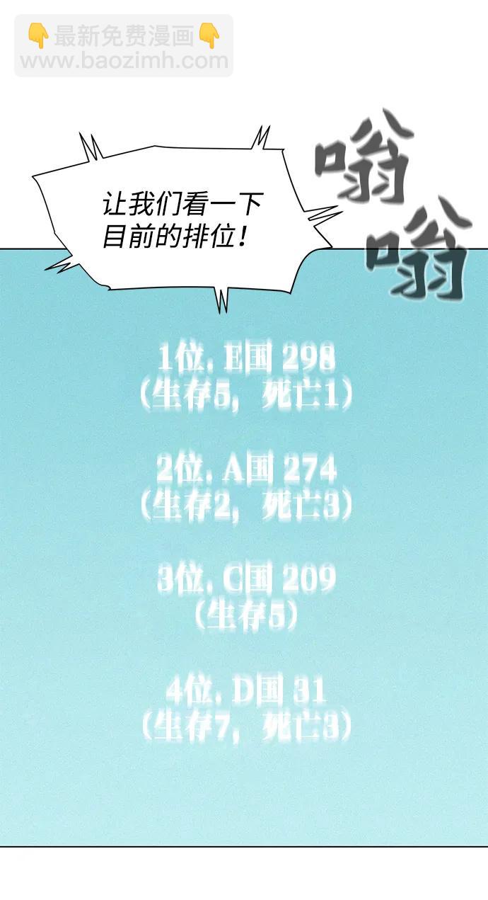 第82话21
