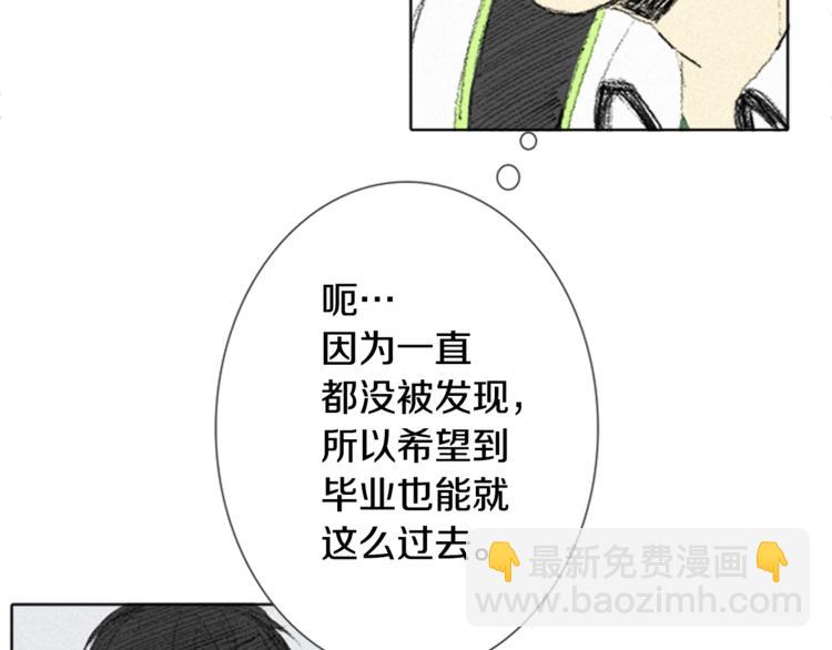 第2话 误会20