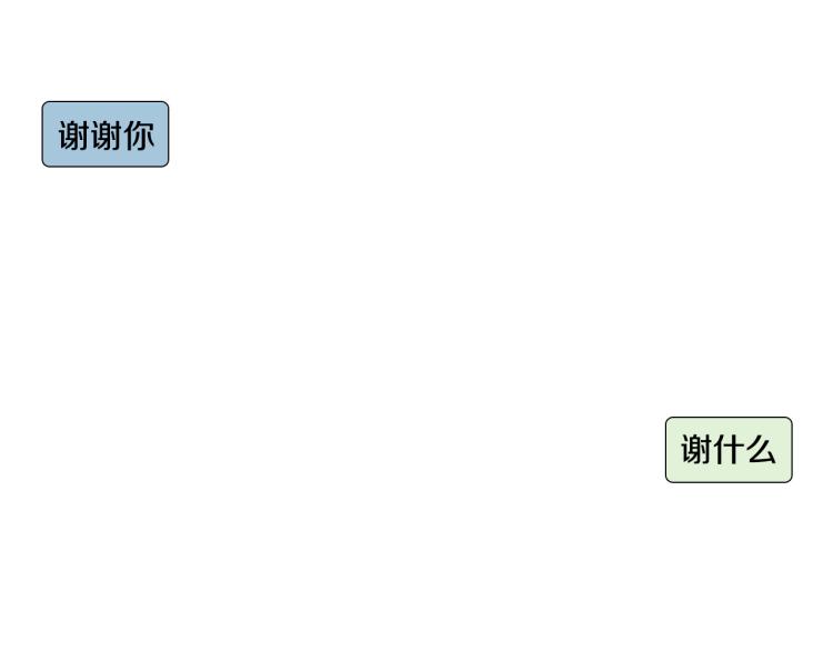 第30话 朋友的关心32