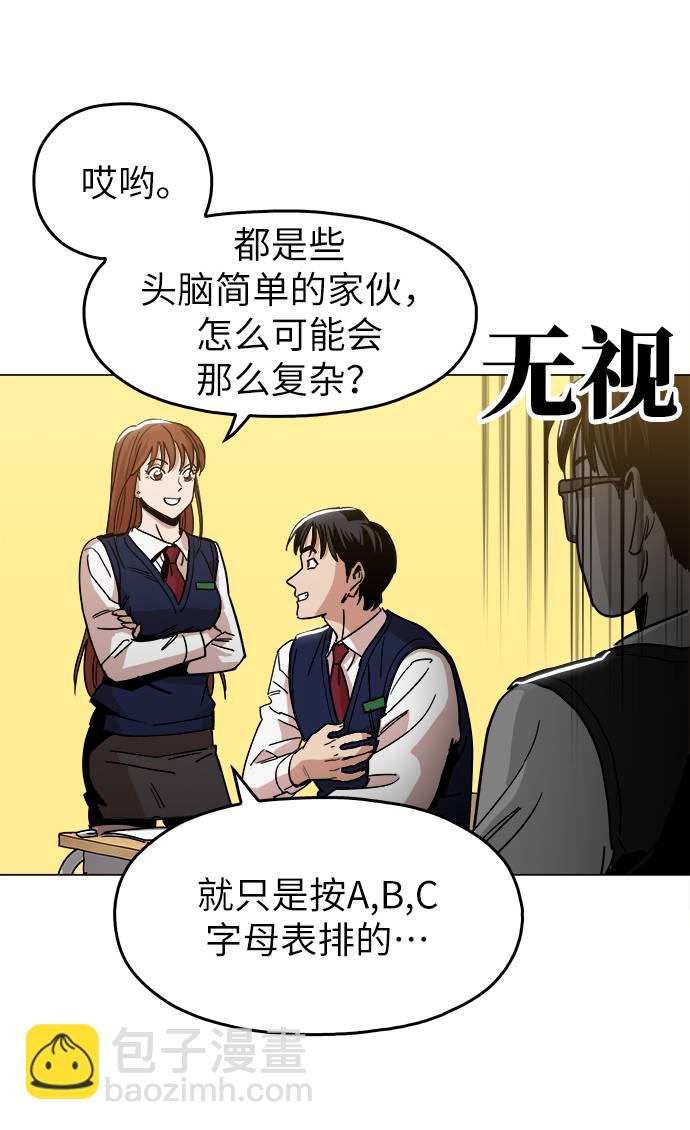 [第10话] 把头给我低下66