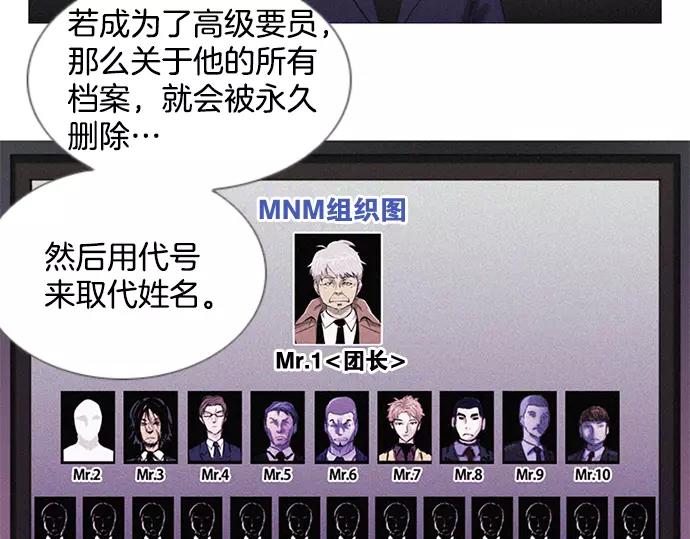 第3话 MNM的试炼29