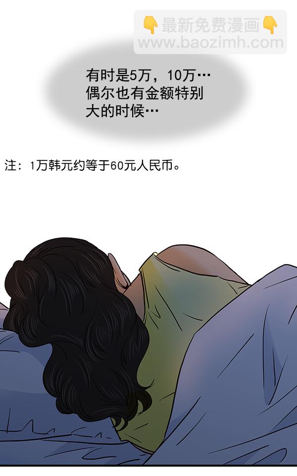 第42话21
