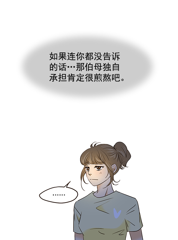 第42话22