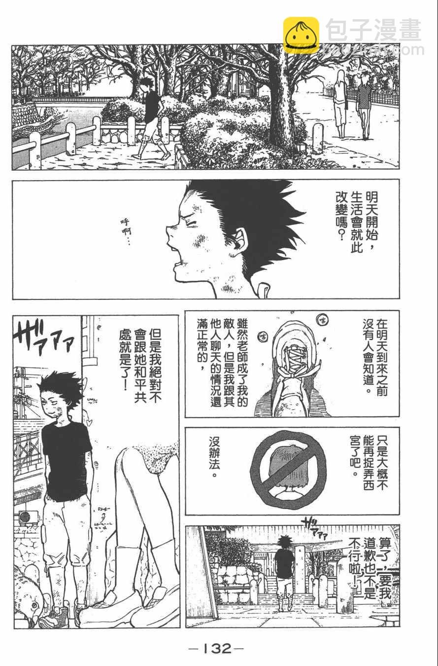 第1卷142