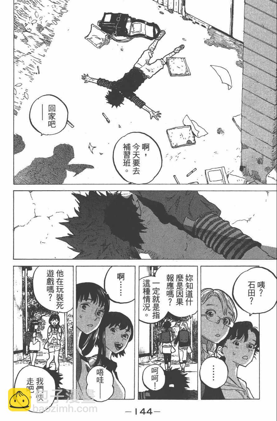第1卷158