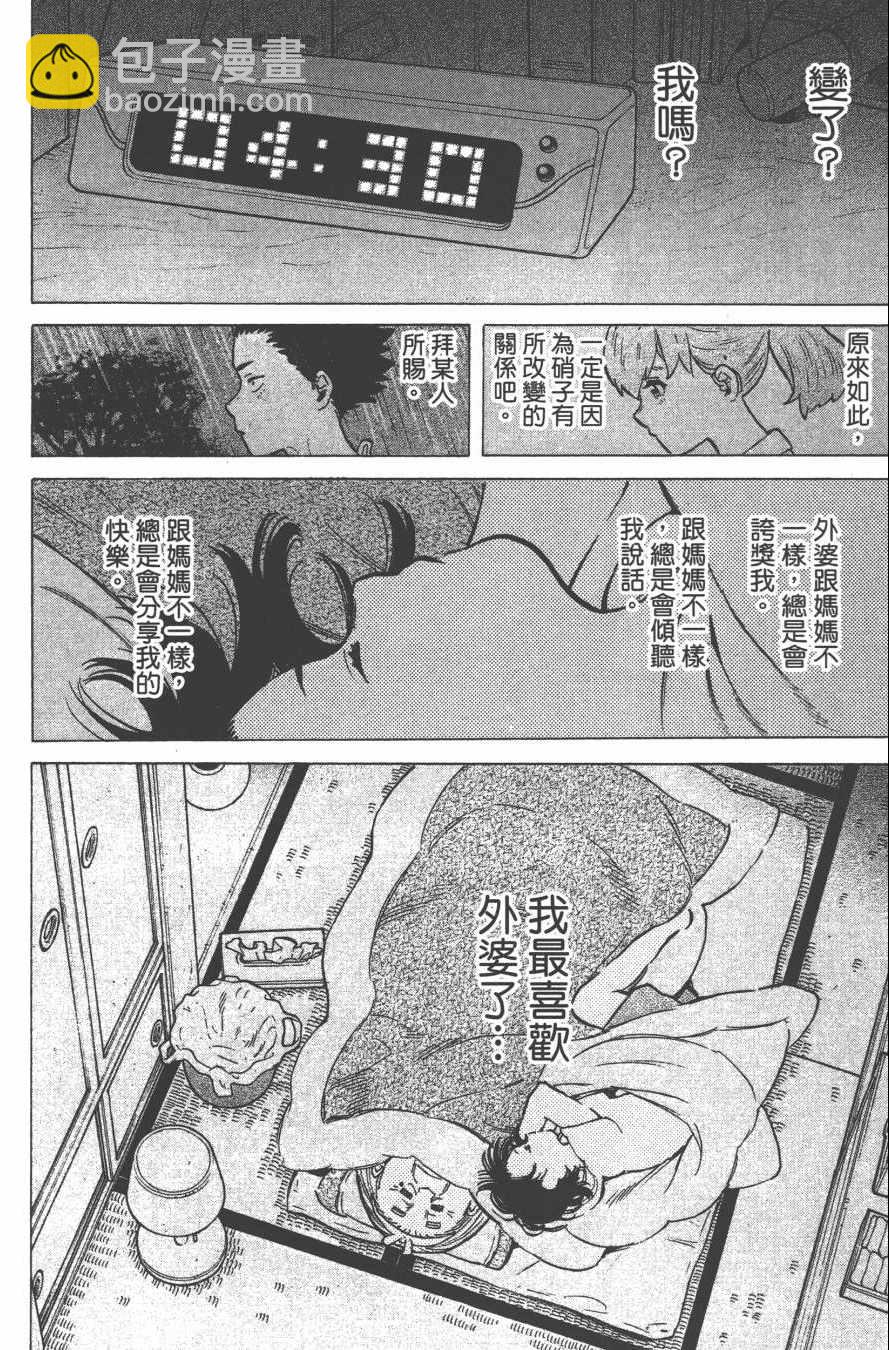 第4卷125