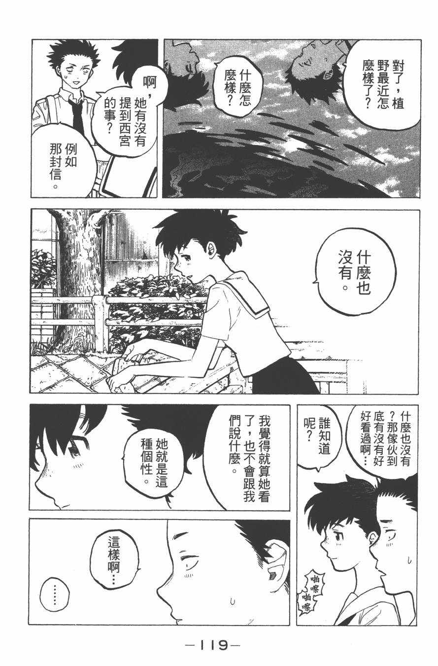 第4卷128