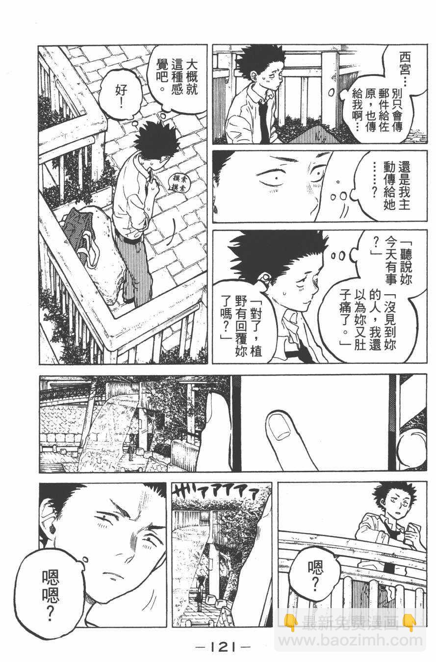 第4卷130