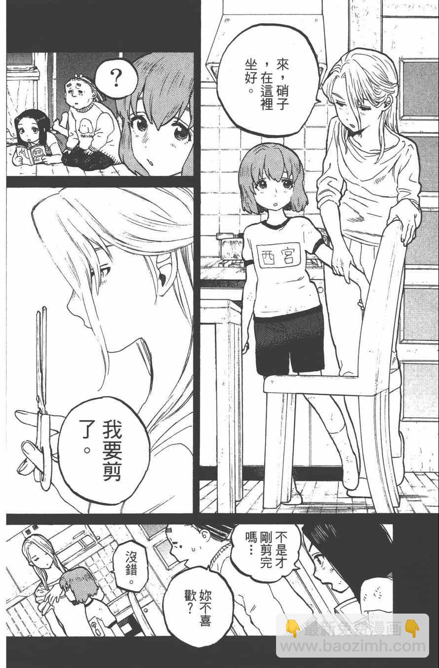 第4卷171