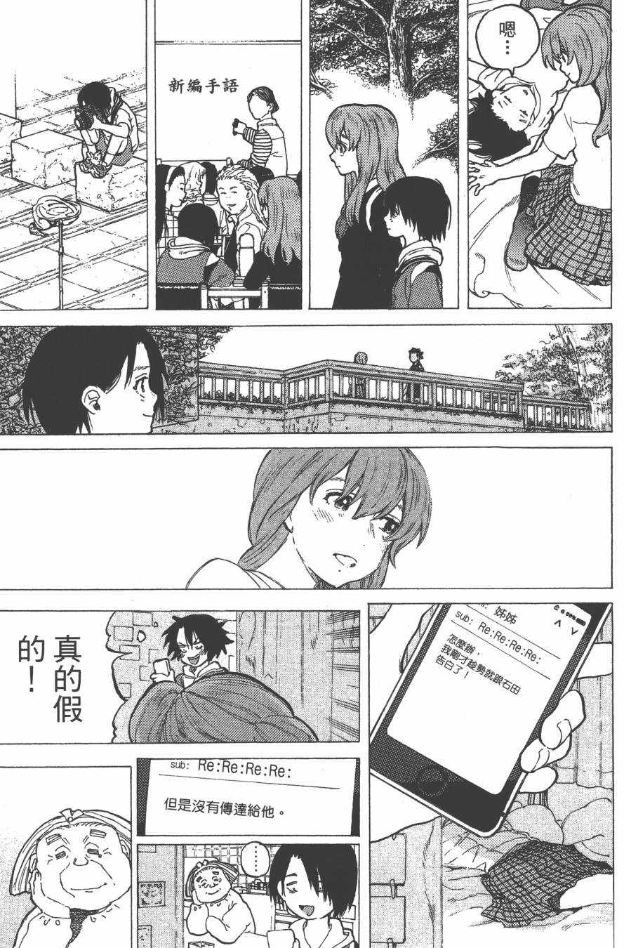 第4卷200