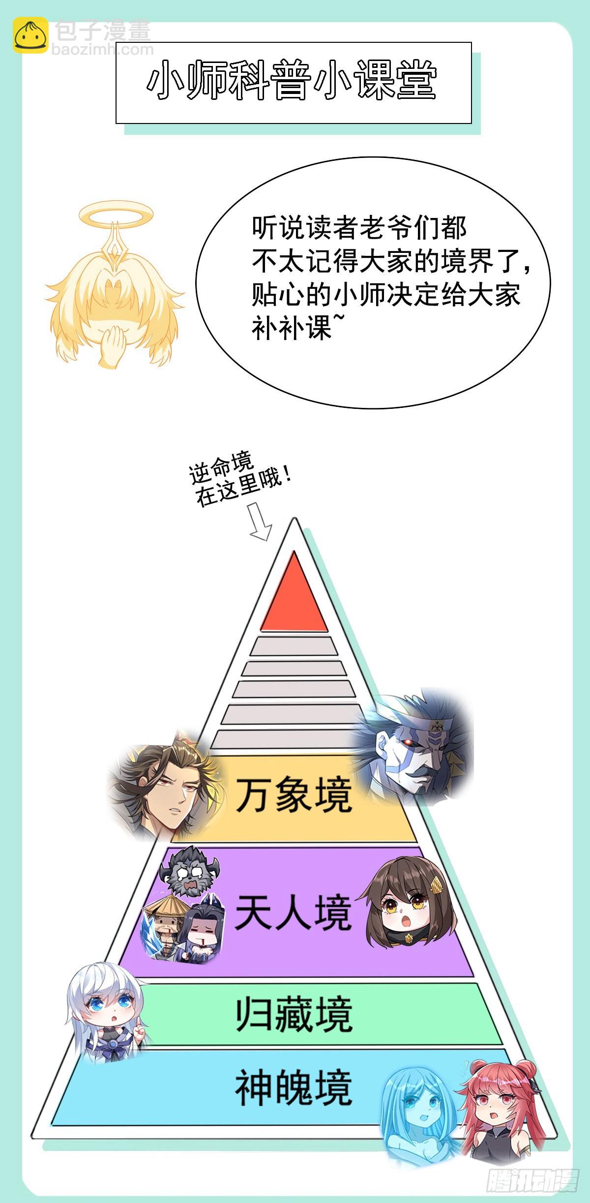 第79话 弹指放烟花49