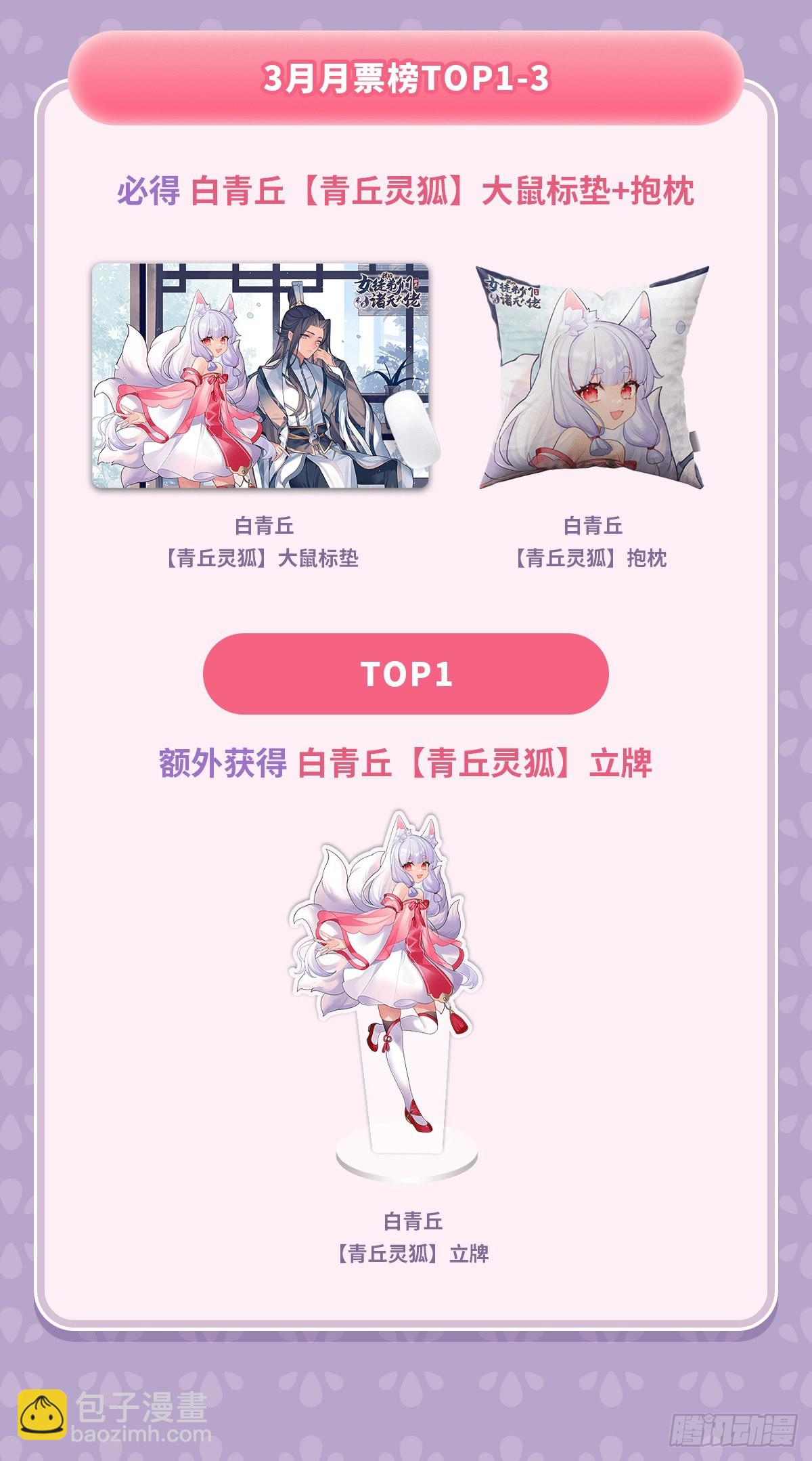 第165话 待领取的小狐狸88