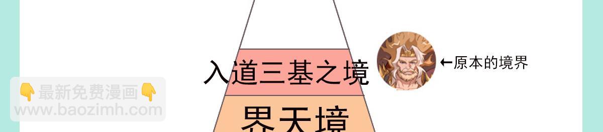 第244话 最后的谢幕190