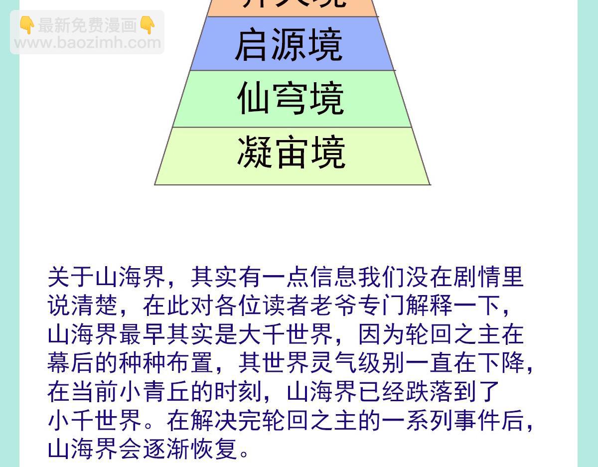 第244话 最后的谢幕191