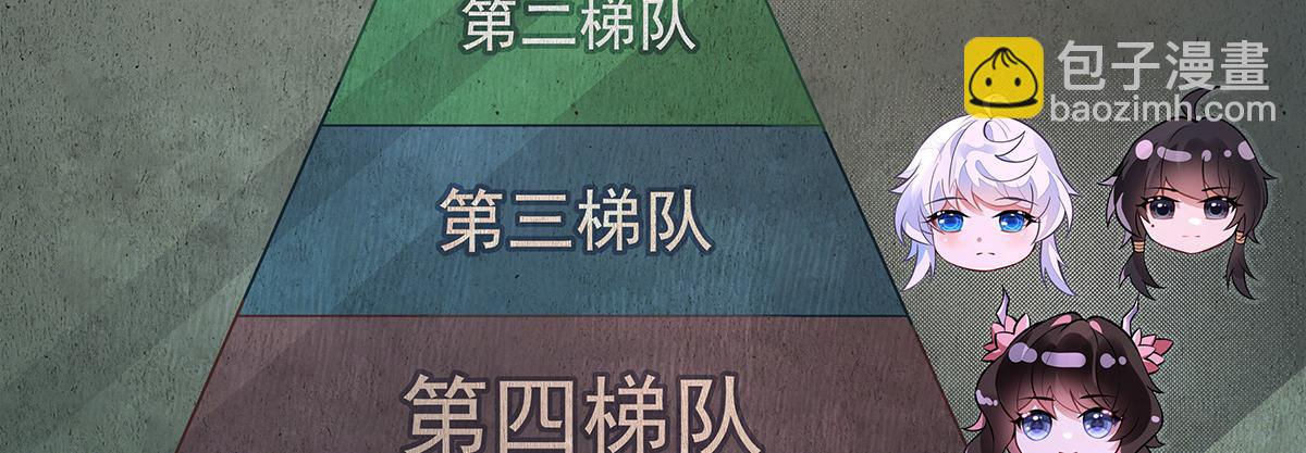 第333话 修行天才177